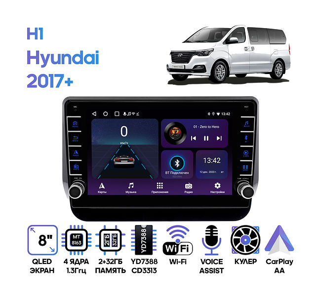 купить Штатная магнитола Hyundai H1 2017+ Wide Media LC9313ON-2/32B 1