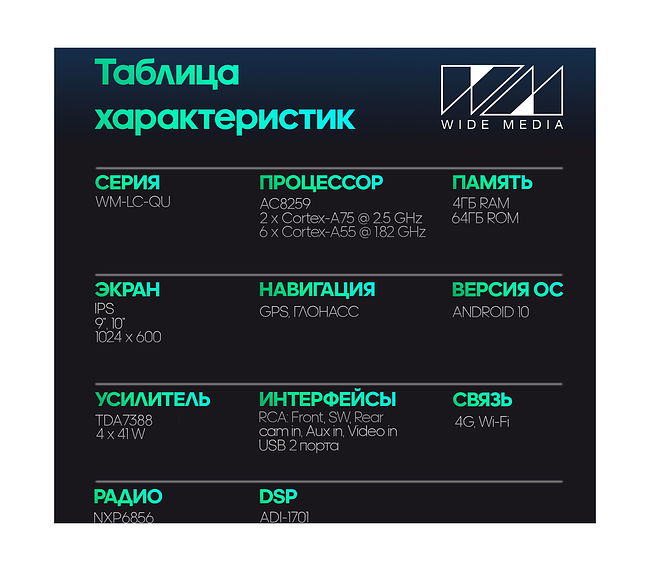 купить Штатная магнитола Mercedes-Benz S-class (W140) 1991 - 1998 Wide Media LC1257QU-4/64 29