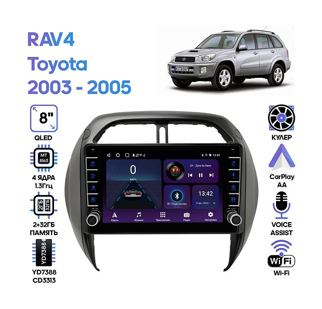 купить Штатная магнитола Toyota RAV4 2003 - 2005 Wide Media LC9707ON-2/32 1