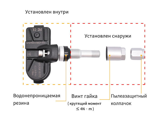купить Система контроля давления в шинах Ksize TPMS-01 (4шт, внутренние, USB) 4