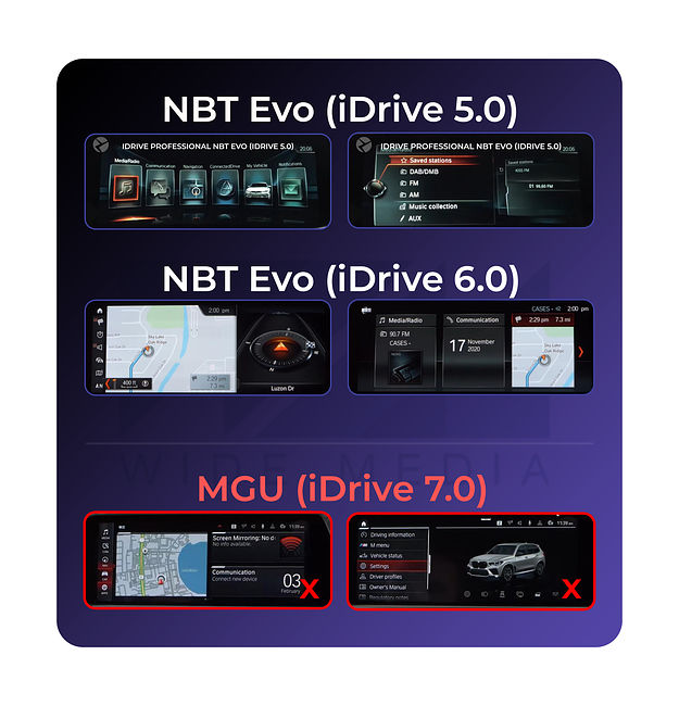 Установочный комплект для дисплеев MFBc типа в BMW X1 (F48) 2019 - 2022 (NBT EVO) 2